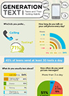 Infographic(SM)-Generation-Text